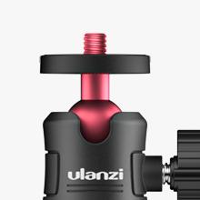 1/4-inch standard thread