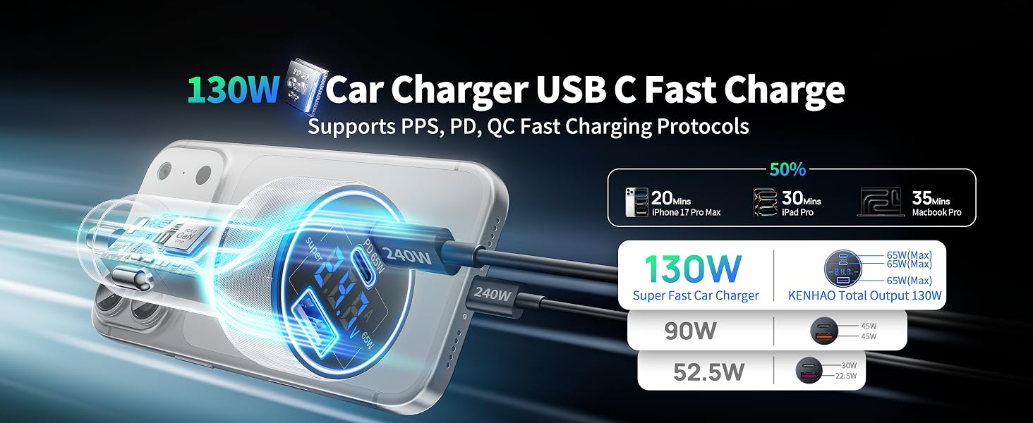 car phone charger