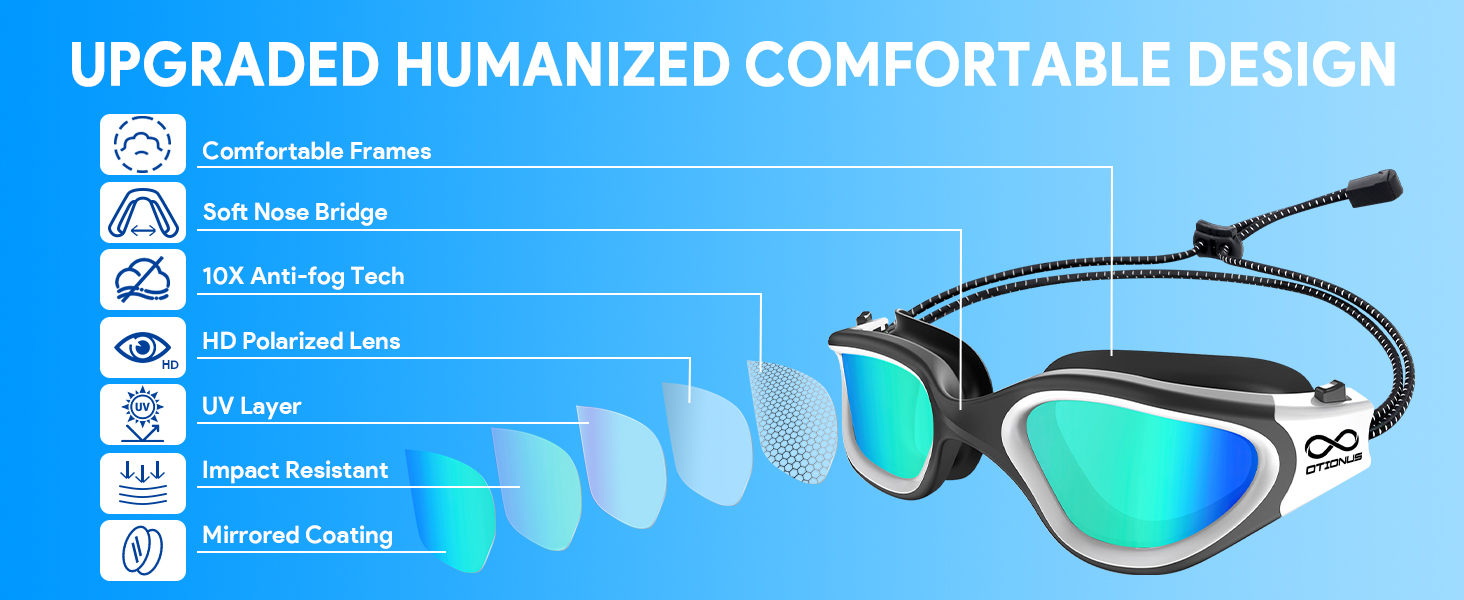adult swim goggles
