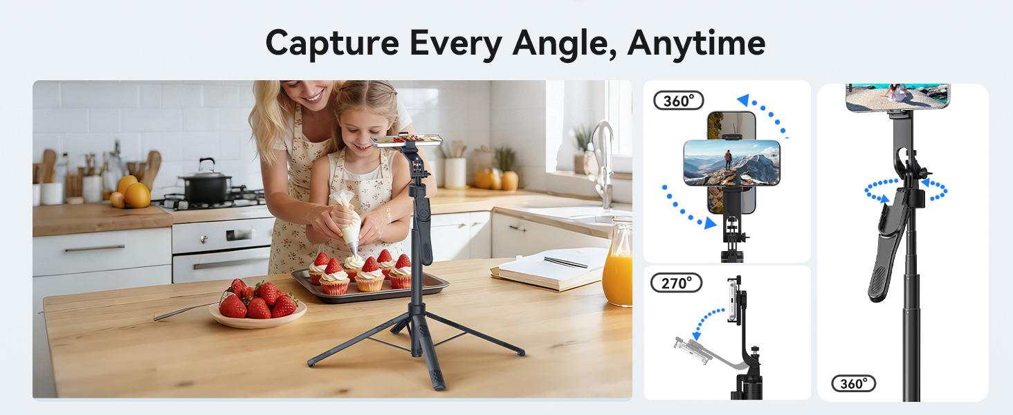 Capture Every Angle, Anytime