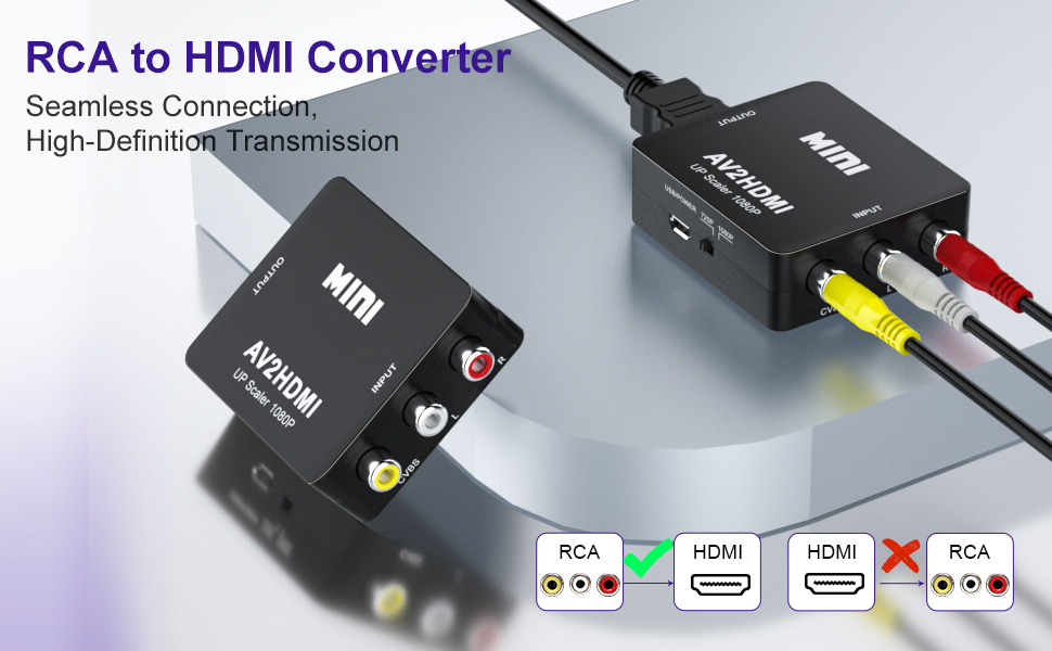 composite to hdmi converter