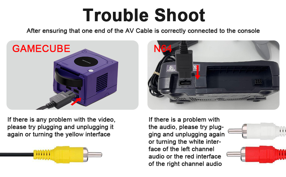 GameCube NGC N64 AV CABLE Troubleshoot 