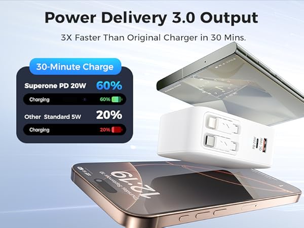 retractable charging block