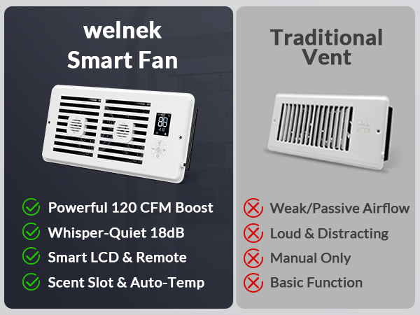 register booster fan