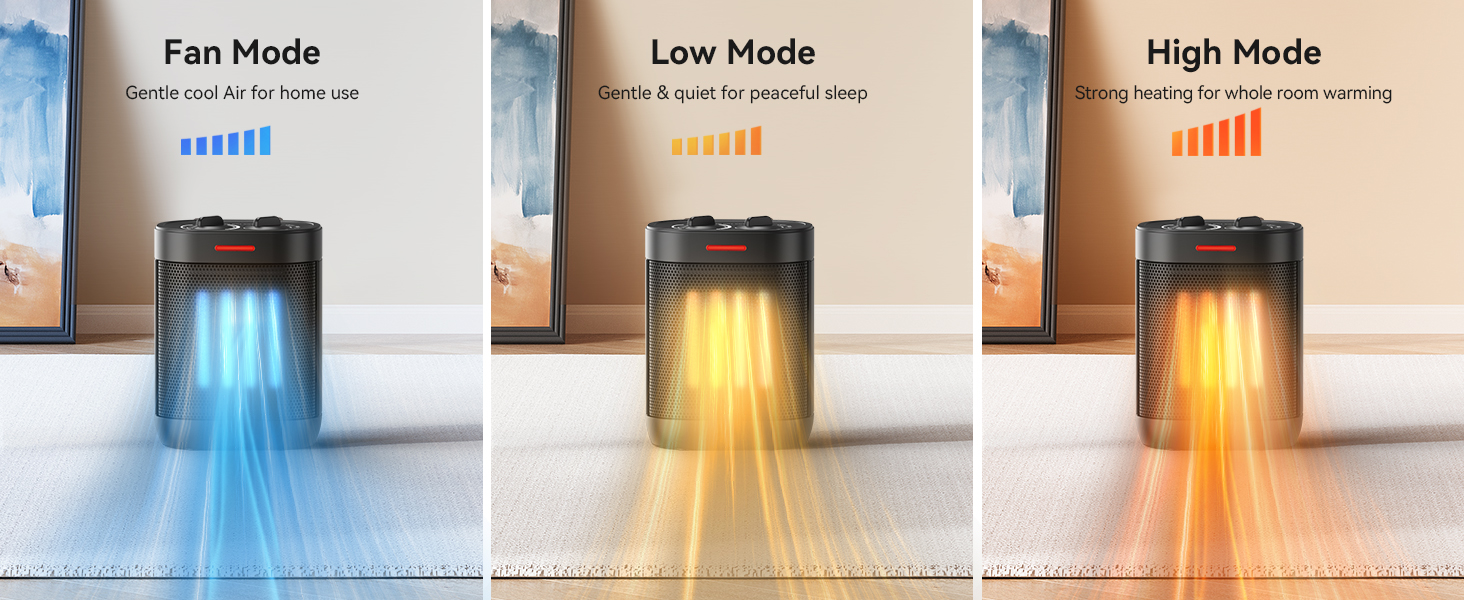 space heater with thermostat