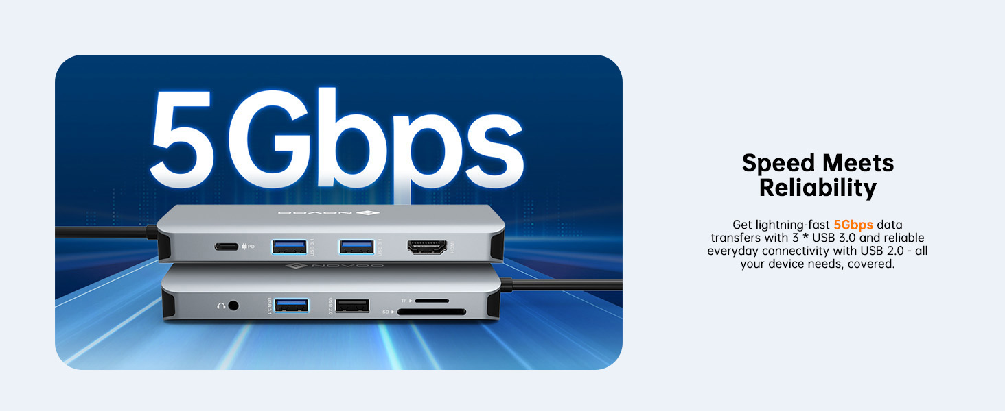 docking station for laptop dual monitor