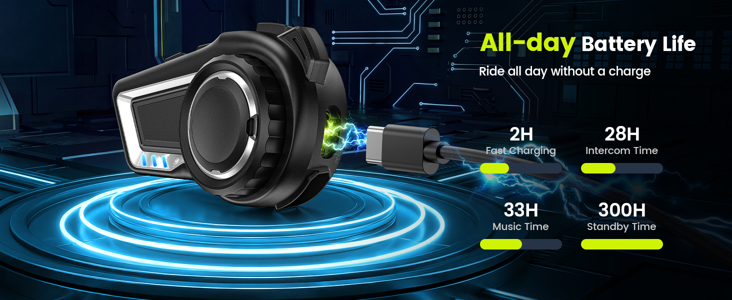 Motorcycle Helmet Headset