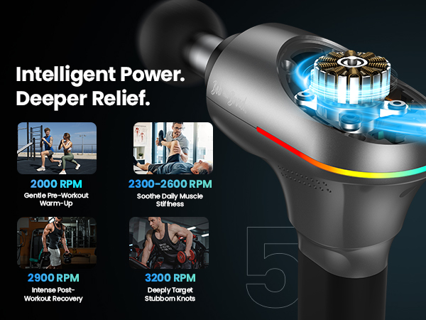 Heated Massage Gun