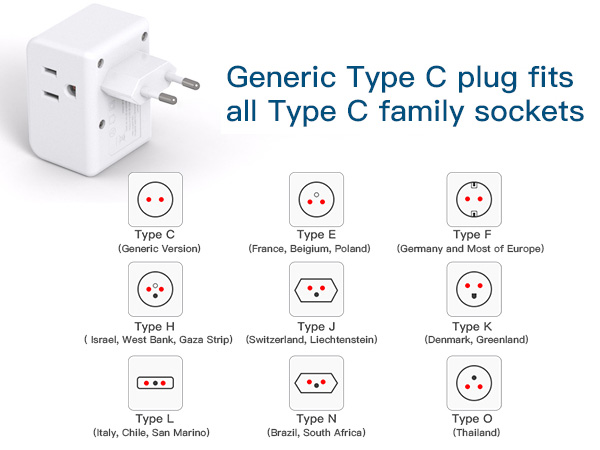 type c plug