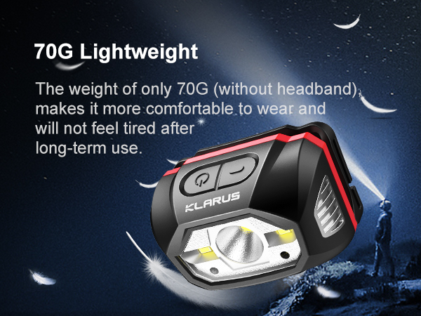 camping headlamp