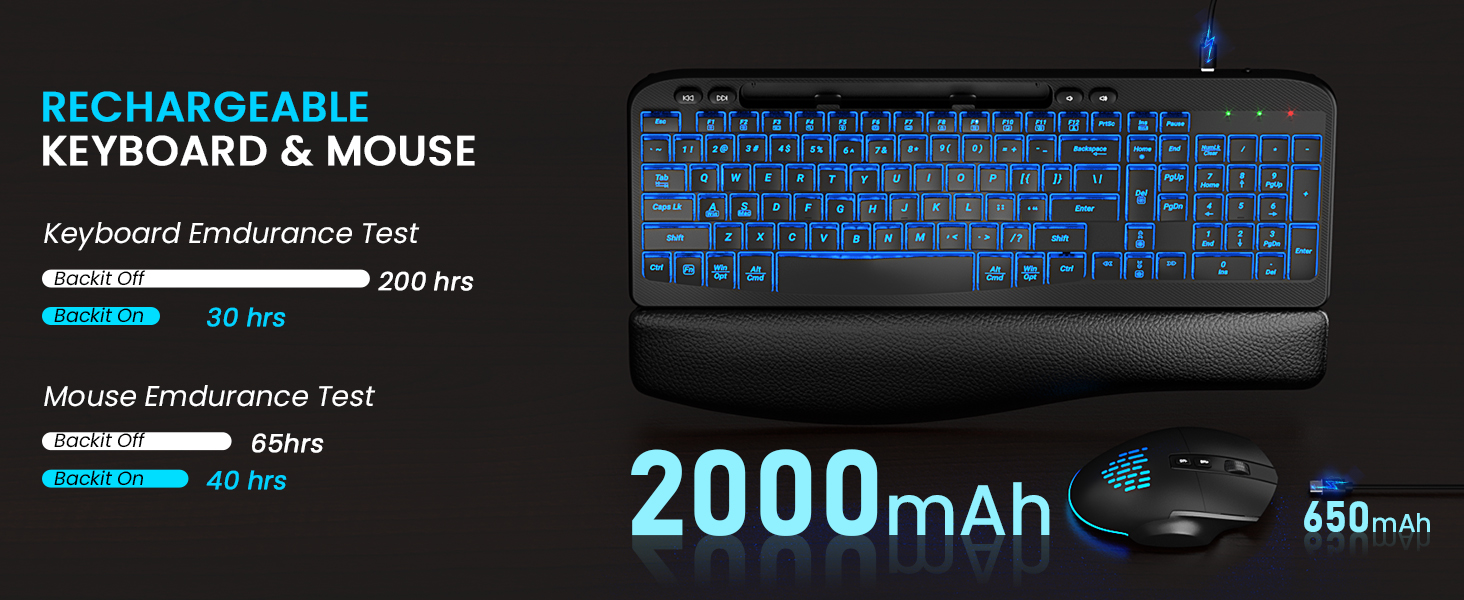 rechargeable wireless keyboard and mouse combo