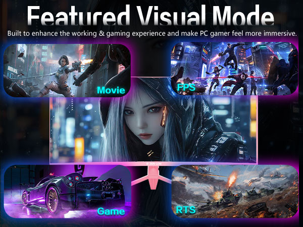 Featured Visual Mode