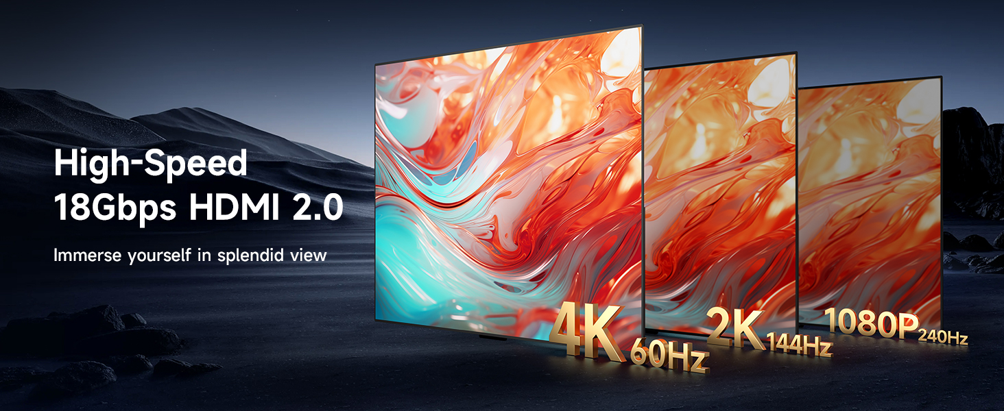 High speed 18gbps HDMI 2.0