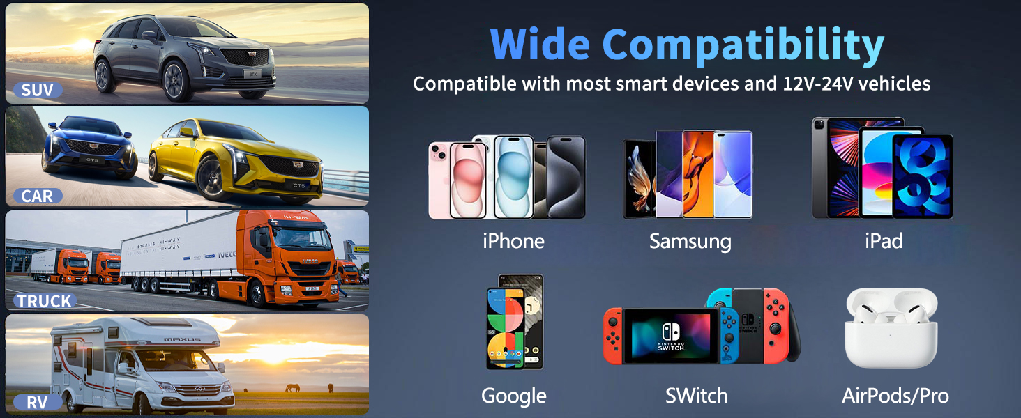 FM Transmitter Adapter