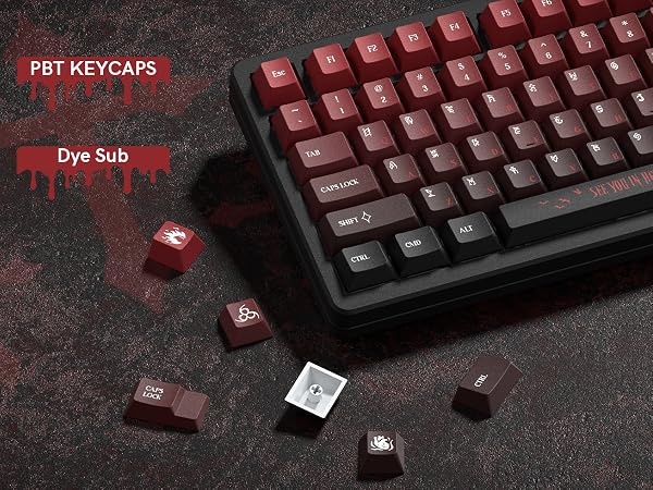 PBT keycaps
