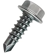Malco Bit-Tip Drill and Tap Screws Point- 1/4