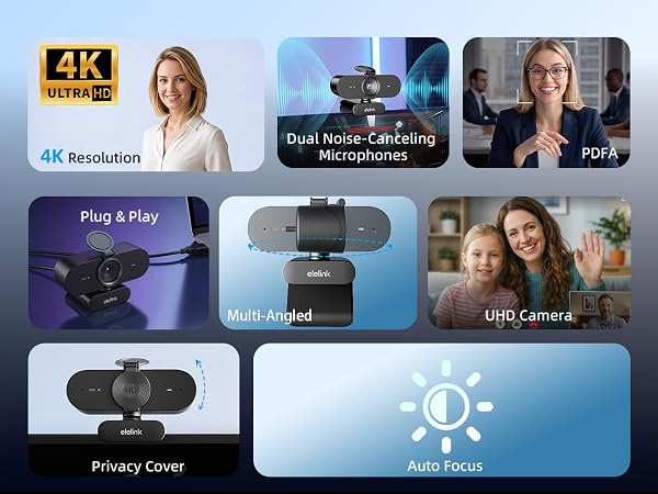 Text reads '4K', '4K resolution', 'Plug &amp; Play', 'Privacy Focus'. Composite showing multiple video camera features and usage scenarios with people demonstrating recording capabilities.
