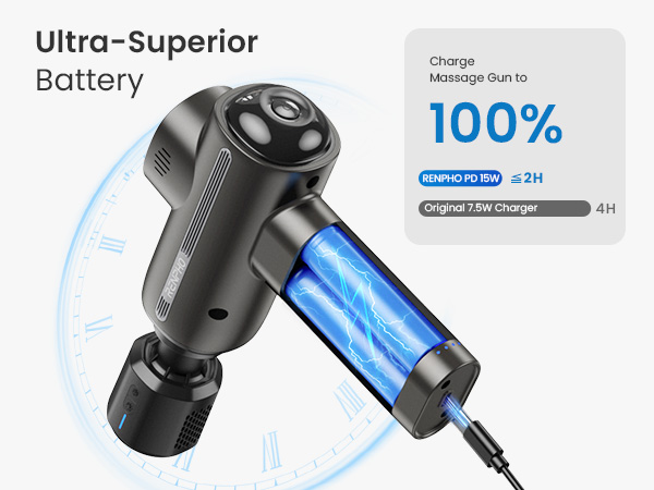 ULTRA-SUPERIOR BATTERY