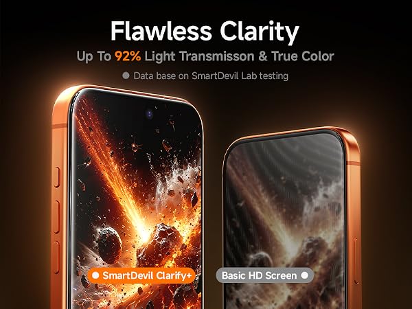 SMARTDEVIL HD Clear Screen Protector for iPhone