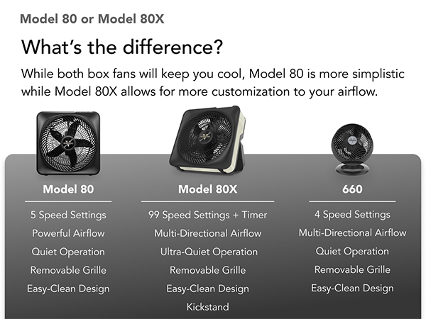 Product Comparison Mobile