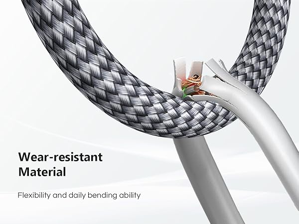 Text reads 'Wear-resistant Material' and 'Flexibility and daily bending ability'. Close-up of gray braided material with metallic connector shown.