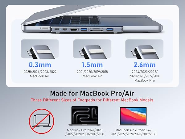 USB-C Hub for MacBook
