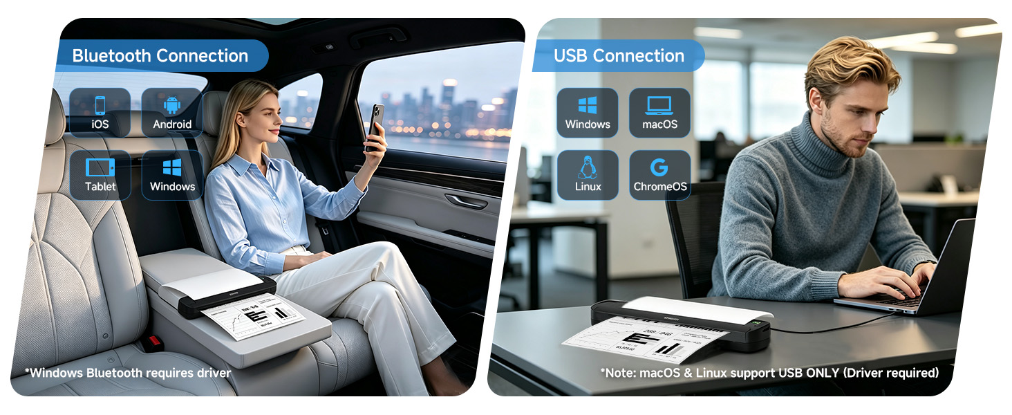 Protable printer connects by Bluetooth to phones and tablets, or by USB to Windows, Mac,and Linux
