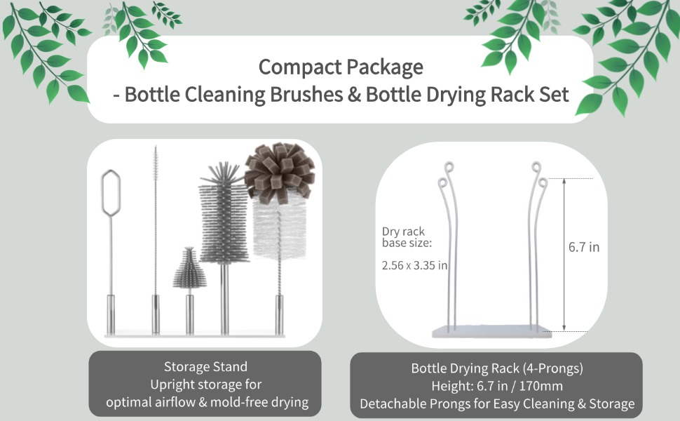 Compact Package