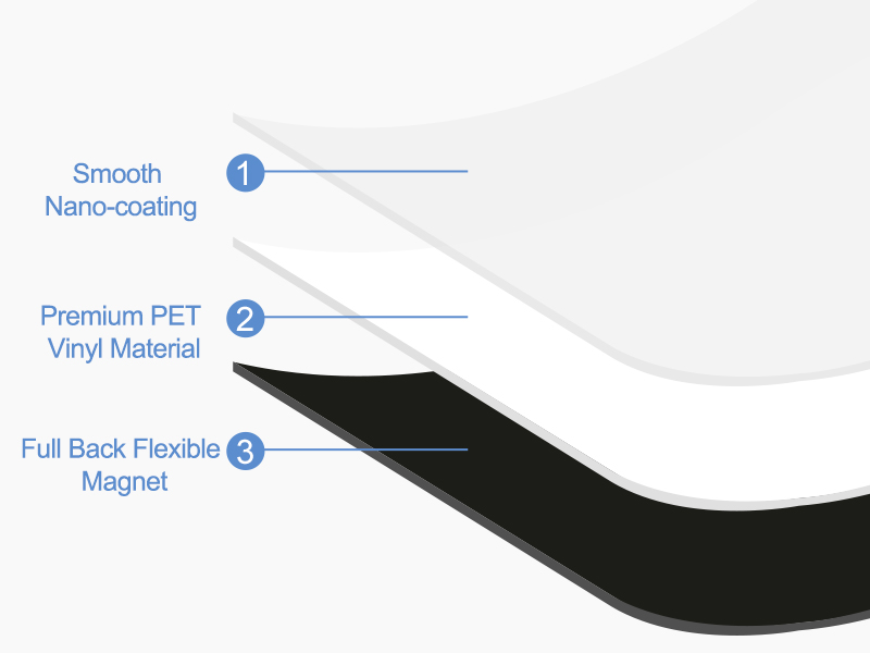 magnetic dry erase white boad
