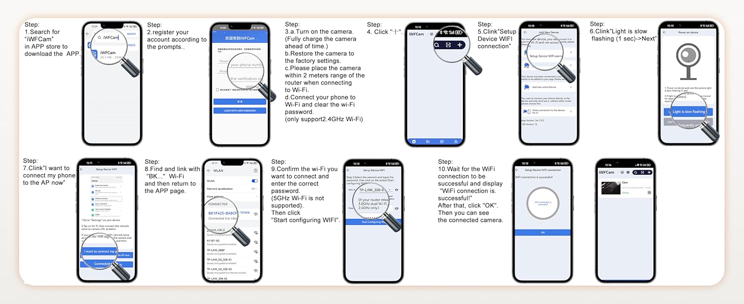 Small House Security Camera