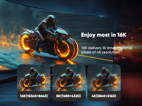 DISPLAYPORT CABLE 2.1