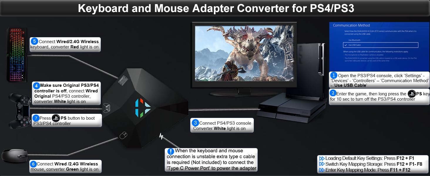 ps4 keyboard and mouse adapter