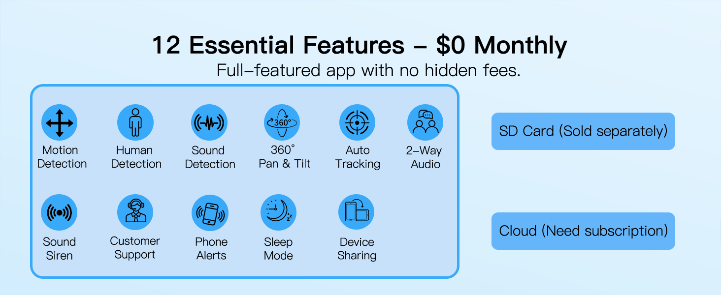 baby monitor with app and screen;local storage security cameras;animal cameras for indoor;