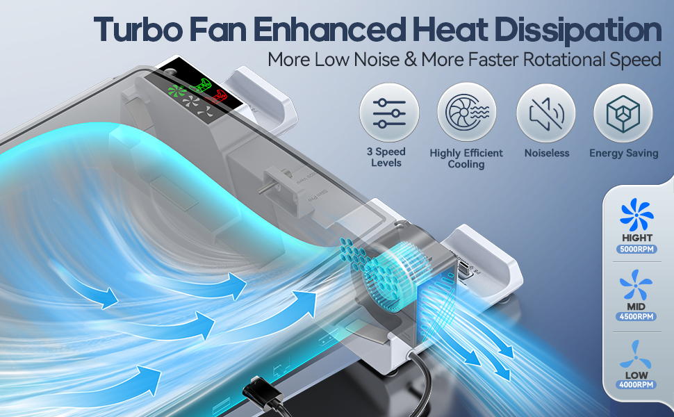 cooling stand with turbo fan