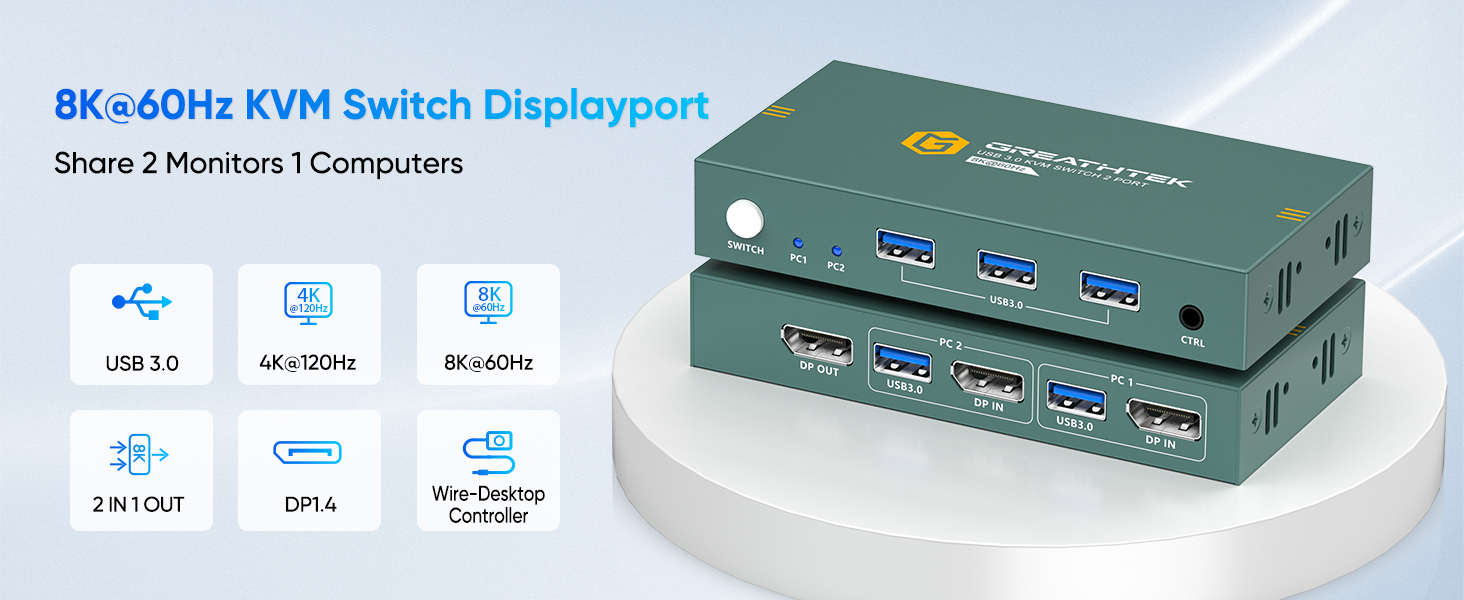 display port kvm switch