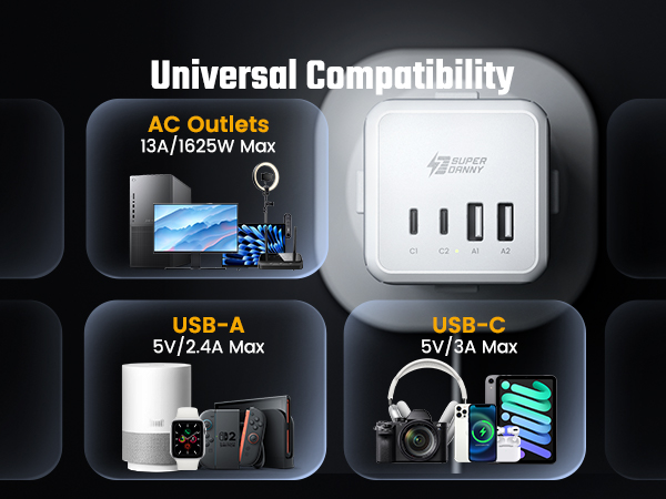 Universal Compatibility