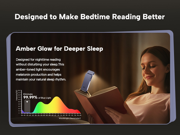 86lux book light