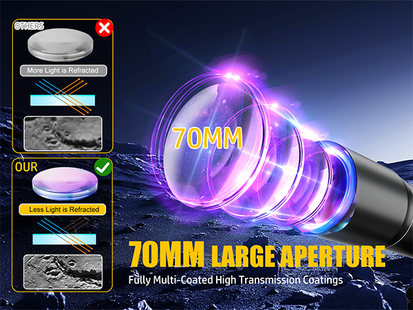TELESCOPE WITH 70MM LARGE APERTURE