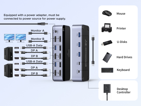 monitor switch for 2 computers