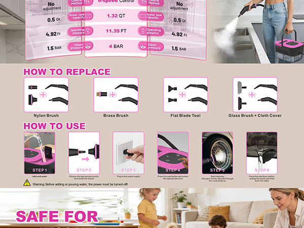 High Pressure Steam Cleaner for Home,Car,Dirt,Grease,Grout,Tile,Couch