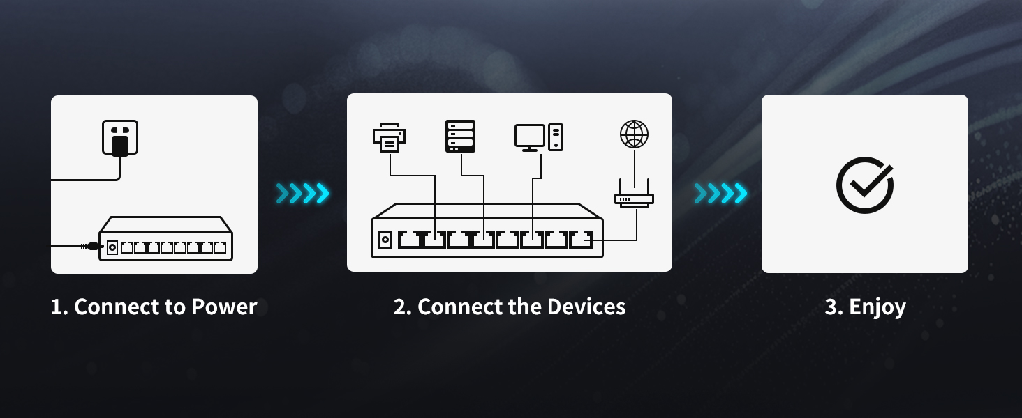 8 Port 2.5G Network Switch