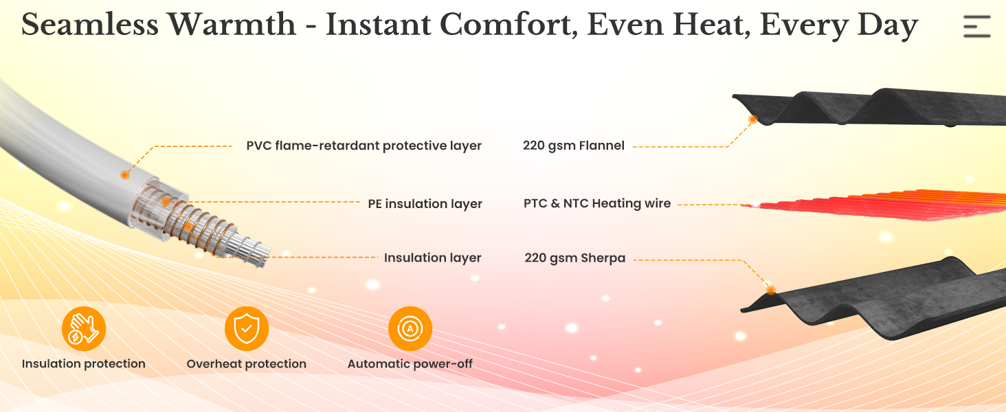 Dual control washable heating blanket/heated blanket/Grey heated blanket/warm double soft flannel