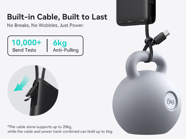 Durable Cable