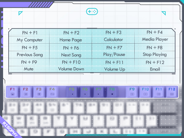 wireless mechanical keyboard, wireless gaming keyboard, bluetooth keyboard