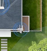 3MP Security Cameras Wireless Outdoor