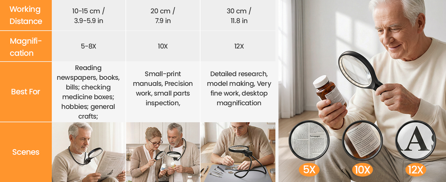 book magnifier for reading