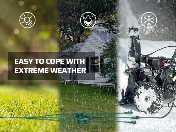 Easy to Cope with Extreme Weather