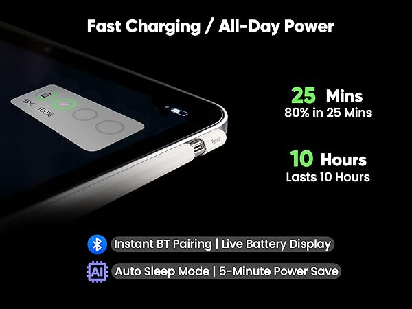 2-in-1 Fast Charging Magnetic Wireless | USB-C