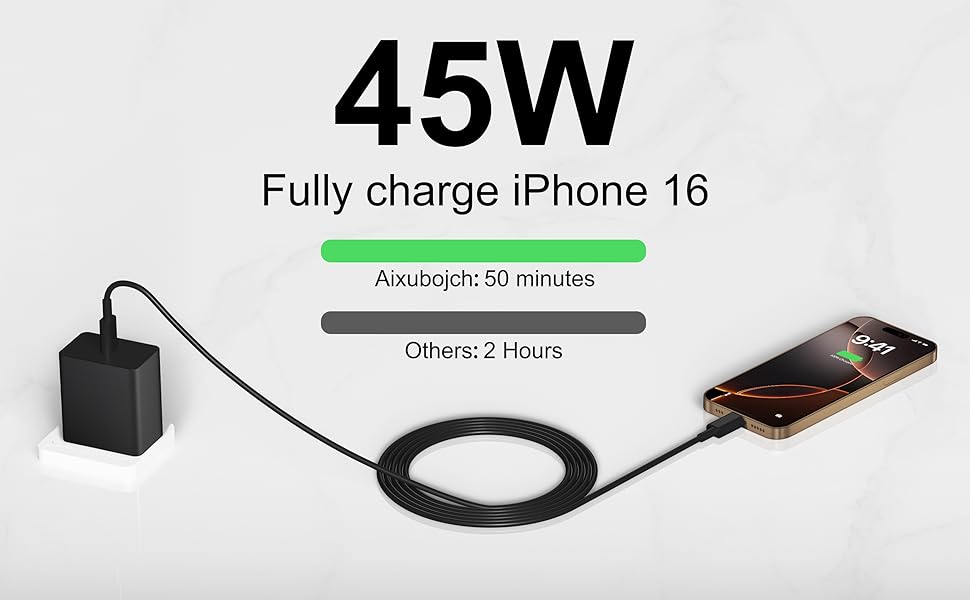 iPhone 16 Charger Fast Charging