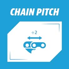 Chainsaw Chains Pitch
